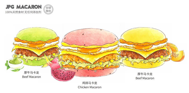 鸡排哥JPG加盟支持