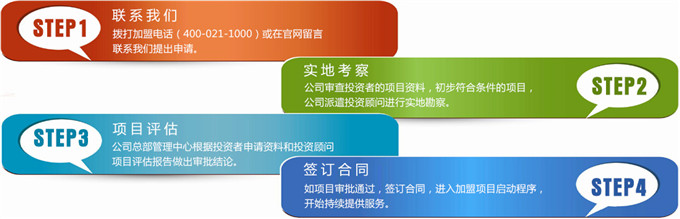 都唛量贩式KTV加盟流程