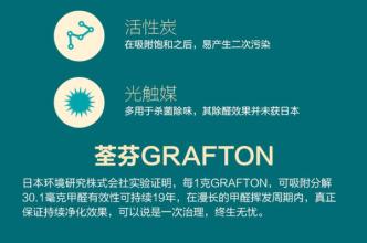 银光环境GRAFTON除甲醛加盟费用