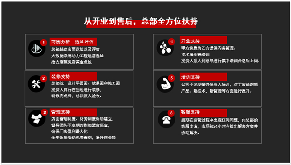 渝煮三国火锅麻辣烫加盟支持