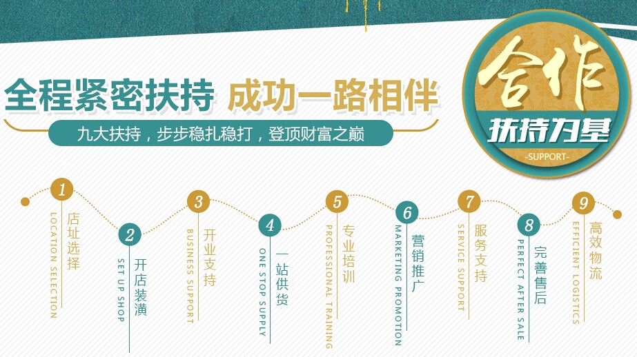 泥人部落加盟优势 泥人部落加盟优势