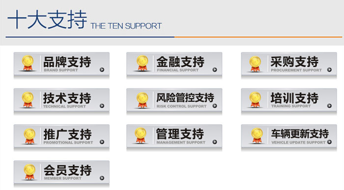 大方租车加盟支持