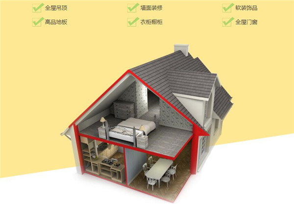 恒信福集成墙加盟支持